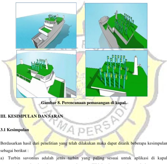 Gambar 7. Prototype turbin savonius 