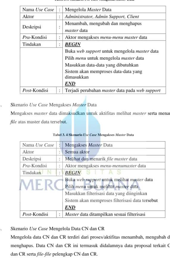 Tabel 3. 4 Skenario Use Case Mengakses Master Data 