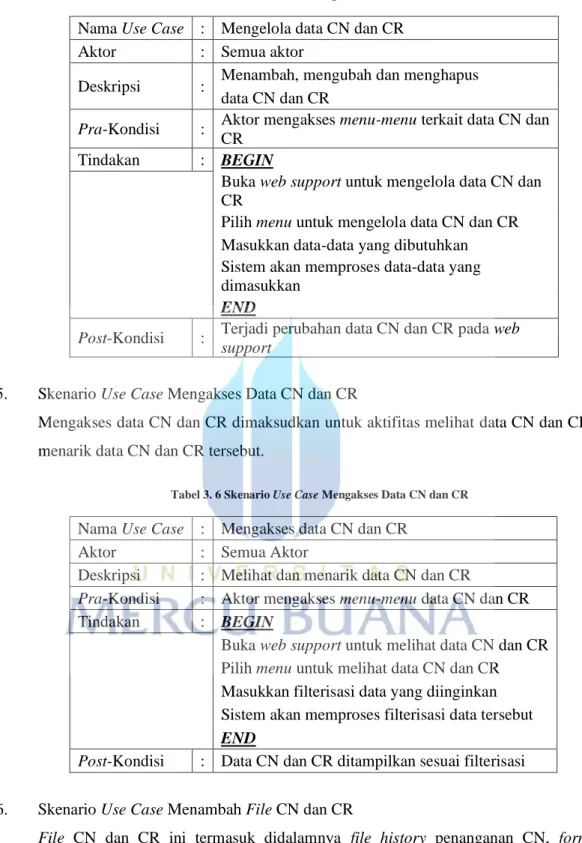 Tabel 3. 5 Skenario Use Case Mengelola Data CN dan CR 