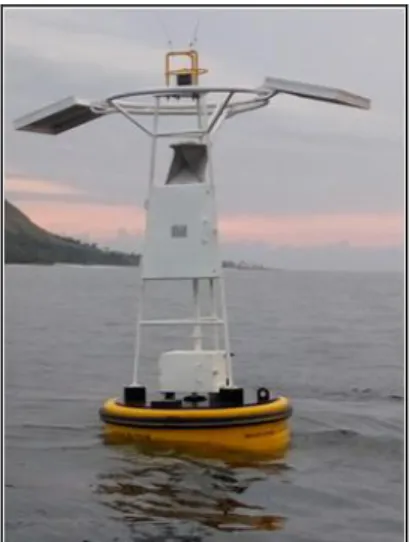 Gambar 4. Alat buoy pantai 