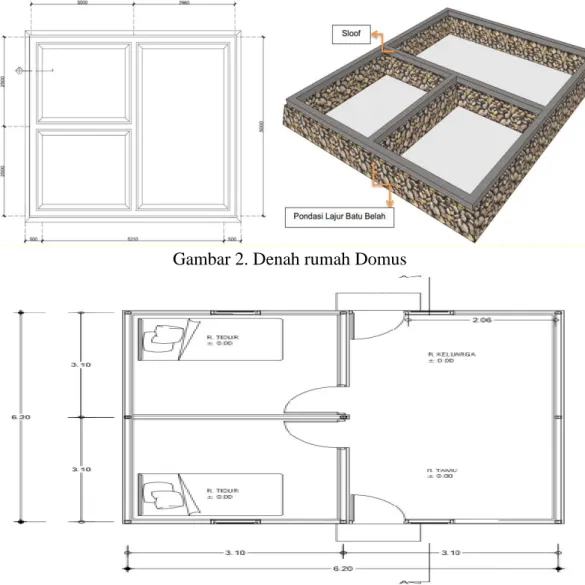 Gambar 2. Denah rumah Domus 