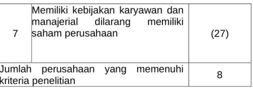 Tabel 2. Analisis Data 