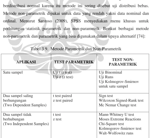 Tabel 3.9.  Metode Parametrik dan Non-Parametrik 