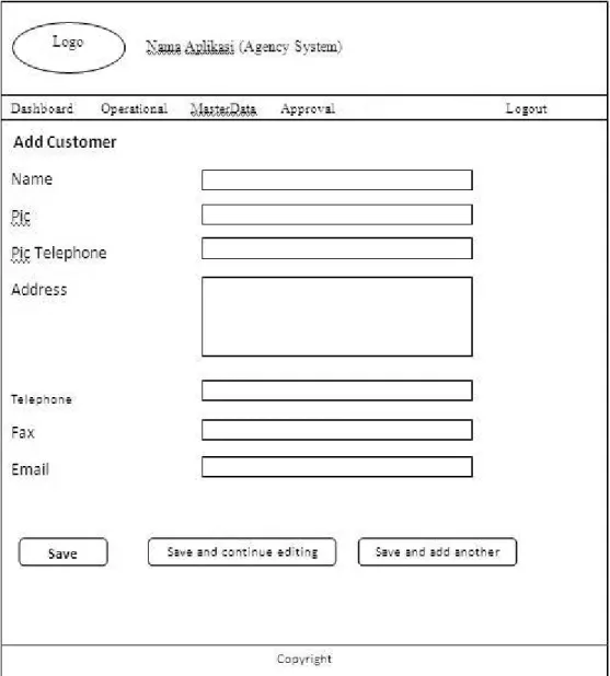 Gambar 3.17 Rancangan Layar Halaman Add Customer 