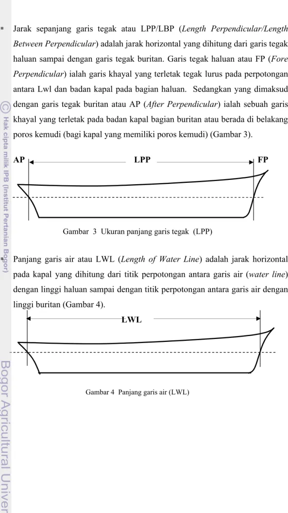 Gambar  3  Ukuran panjang garis tegak  (LPP)