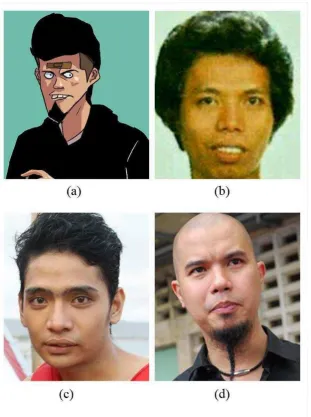 Gambar III.19 Refrensi Acep  