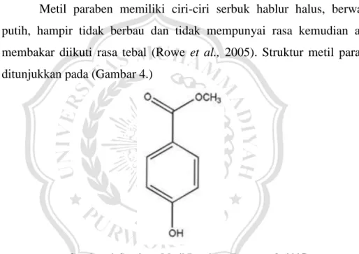 Gambar 4. Struktur Metil Paraben (Rowe et al., 2005). 