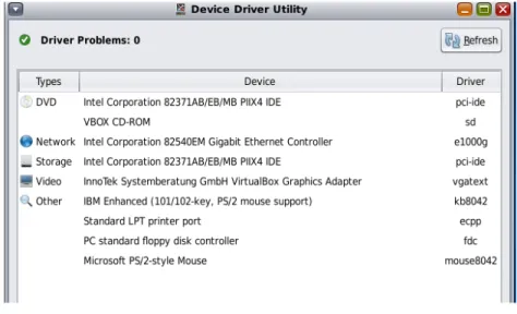 Gambar 2.2. Device Driver Utility. 