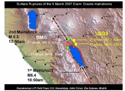 Gambar 4. Gempa kembar (Mw 6.4 dan Mw 6.3) di Sesar Sumatra di wilayah Danau Singkarak tgl  6 Maret 2007