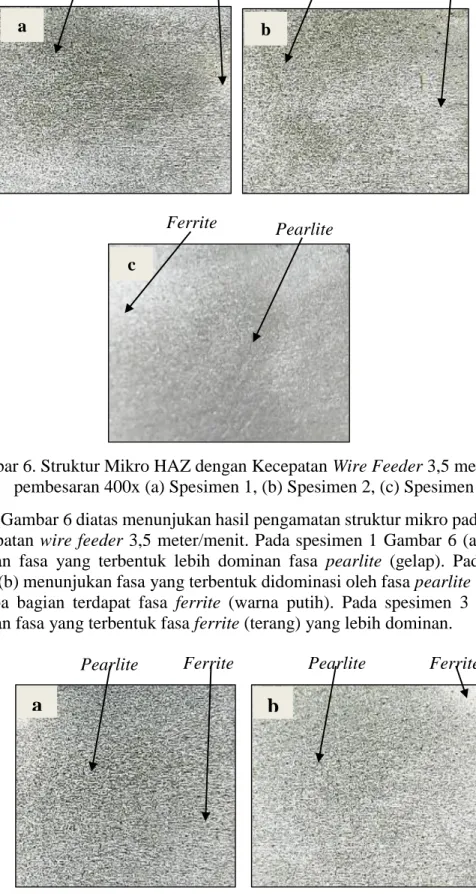 Gambar 6. Struktur Mikro HAZ dengan Kecepatan Wire Feeder 3,5 meter/menit  pembesaran 400x (a) Spesimen 1, (b) Spesimen 2, (c) Spesimen 3 
