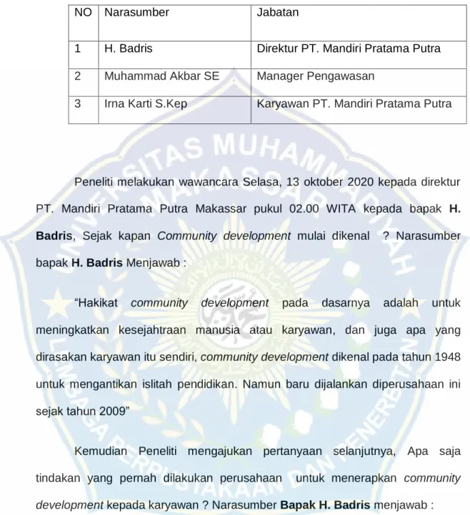 Tabel 4.2 Narasumber Wawancara 