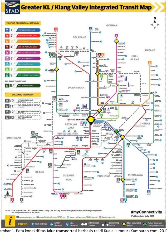 Gambar 1. Peta konektifitas Jalur transportasi berbasis rel di Kuala Lumpur.(Kumparan.com, 2017)  Terminal utama dari konektivitas transportasi ada di terminal utama KL sentral, jadi di mana  pun kita berada untuk merasakan interkoneksitas antar moda dapat