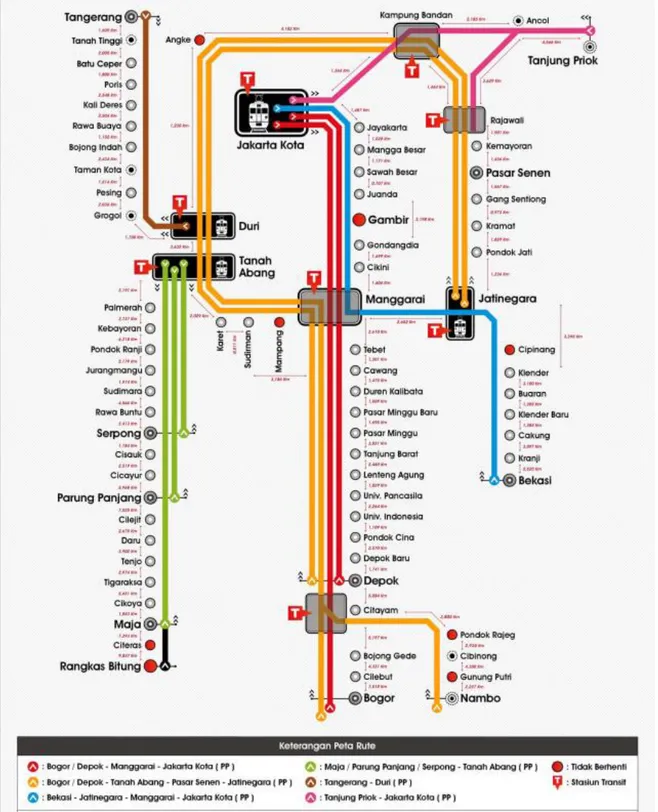 Gambar 2. Peta jalur comuter lain jabodetabek(Kumparan.com, 2017) 