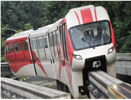 Gambar 4 Monorail di Malaysia(Kumparan, 2019) 