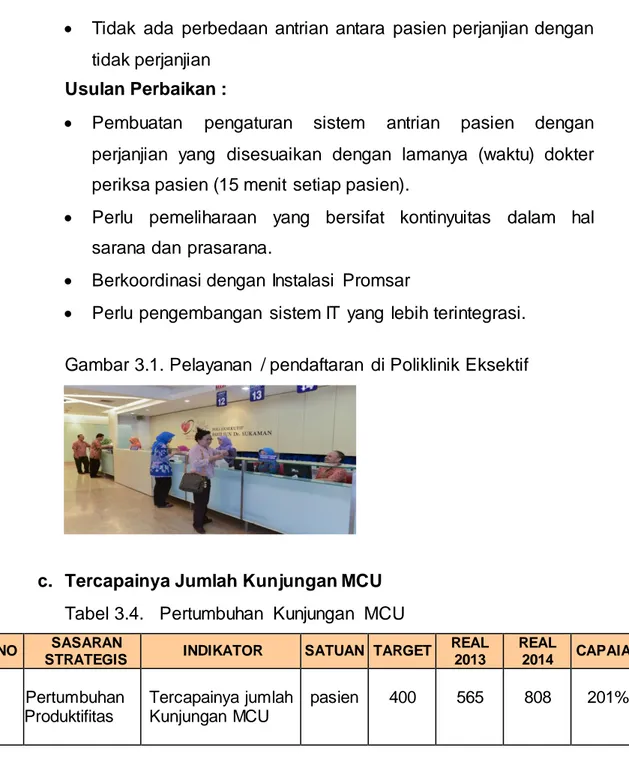 Gambar 3.1. Pelayanan  / pendaftaran  di Poliklinik Eksektif 
