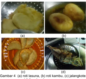 Gambar 4  (a) roti lasuna, (b) roti kambu, (c) jalangkote,   (d) ikan kembung goreng 