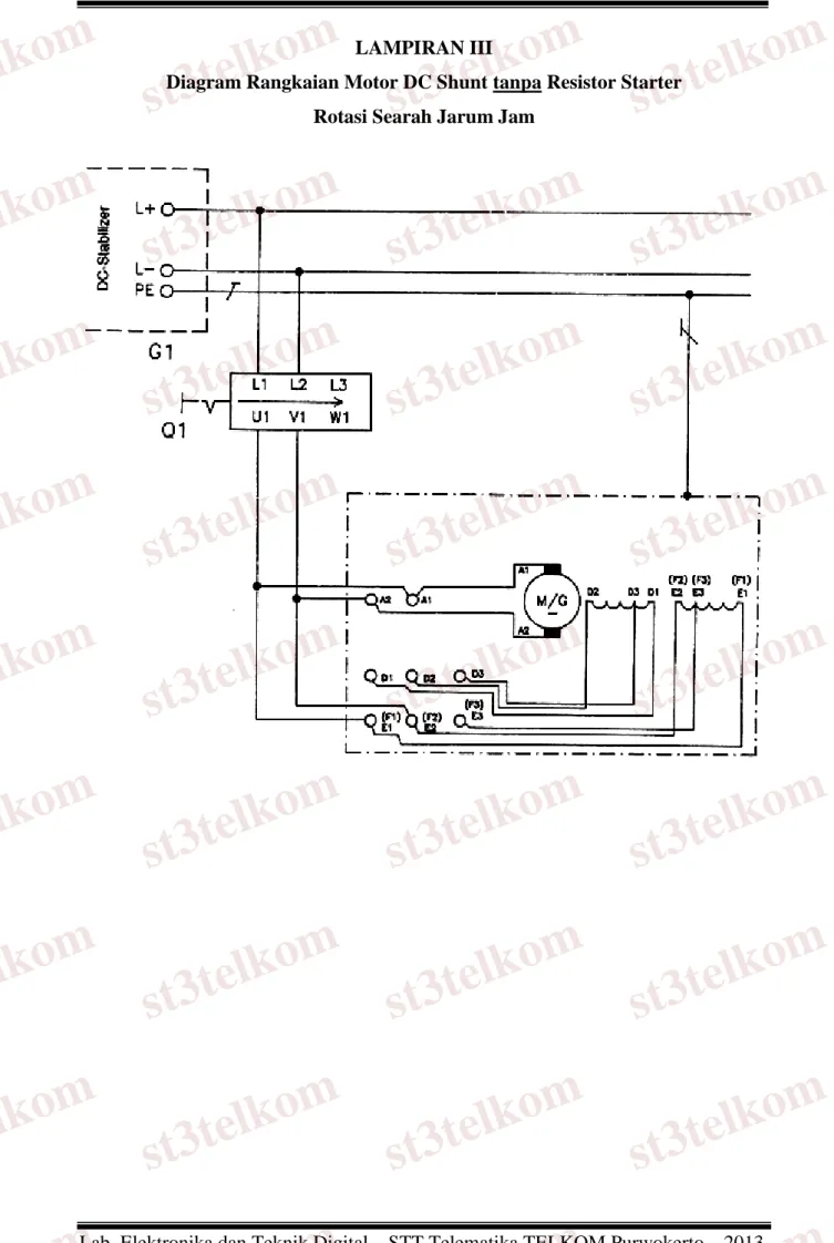 Diagram Rangkaian Motor DC Shunt tanpa Resistor Starter  Rotasi Searah Jarum Jam 