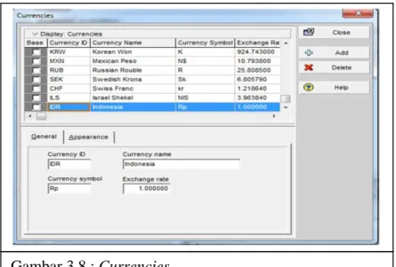 Gambar 3.8 : Currencies 