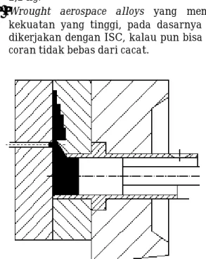 Gambar 2.  Mekanisme Indirect Squeeze Casting (Hu, 1998)