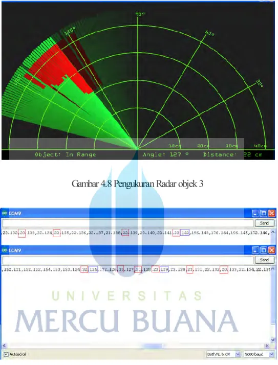 Gambar 4.8 Pengukuran Radar objek 3 