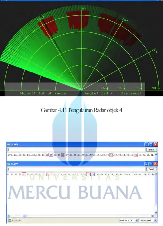 Gambar 4.11 Pengukuran Radar objek 4 