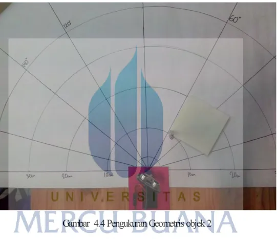Gambar  4.4 Pengukuran Geometris objek 2 