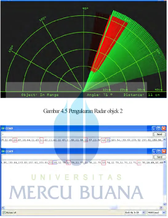 Gambar 4.5 Pengukuran Radar objek 2 