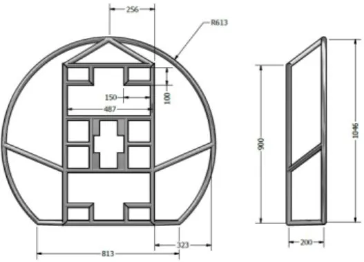 Gambar 4.6. Desain Propeller Frame 