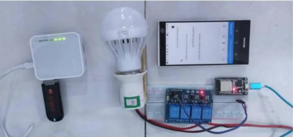Tabel 2. Pengujian mematikan lampu 