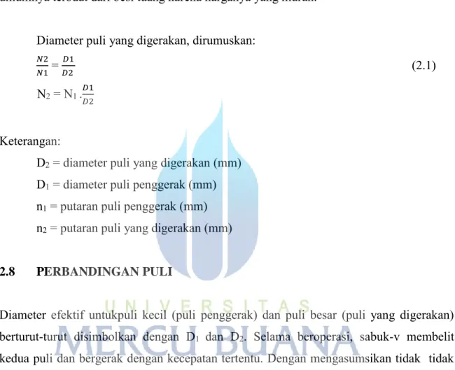 Gambar 2.6 Putaran puli  (Sumber: Sonawan, 2010) 