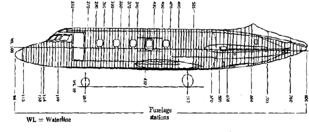 Figure 1-8: Fuselage Stations 