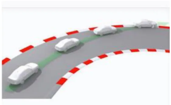 Gambar 2.10. Understeer 