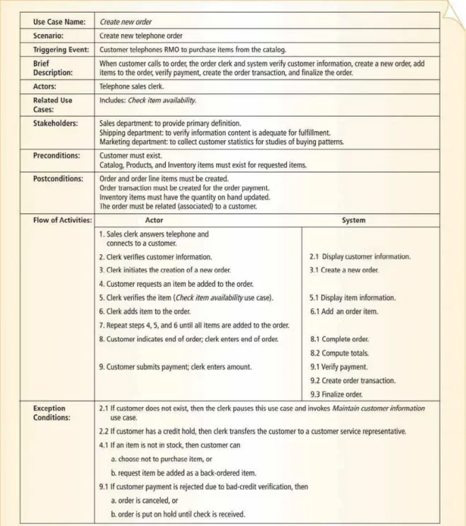 Gambar 0.6 Contoh Usecase Description ‘create new order’ 