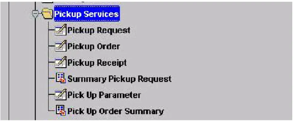 Gambar 3.4 Tampilan Menu Pickup Services 