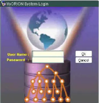 Gambar 3.6 Tampilan System Login 