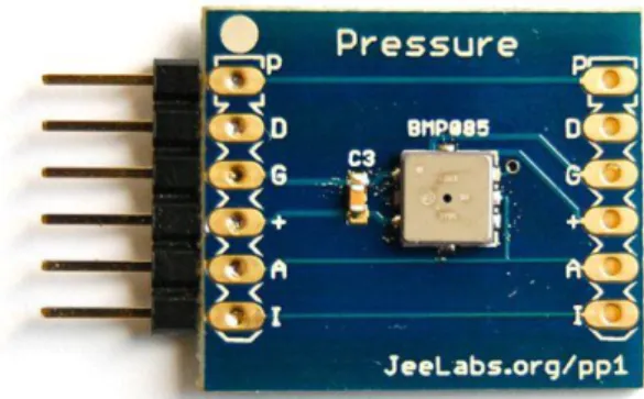 Gambar 2.7 Atmospheric pressure sensor 