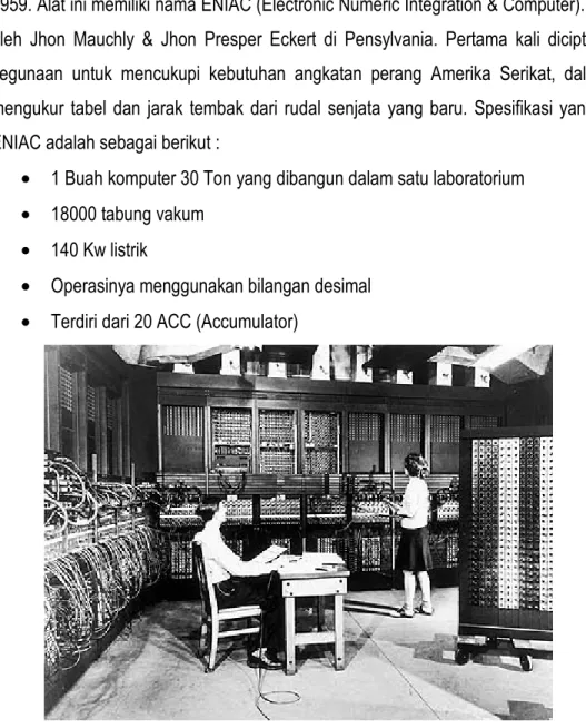 Gambar 1. Komputer Generasi Pertama ENIAC 