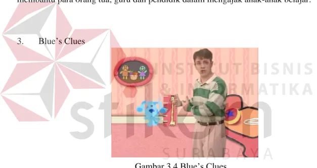 Gambar 3.4 Blue’s Clues 