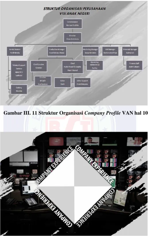 Gambar III. 11 Struktur Organisasi Company Profile VAN hal 10  