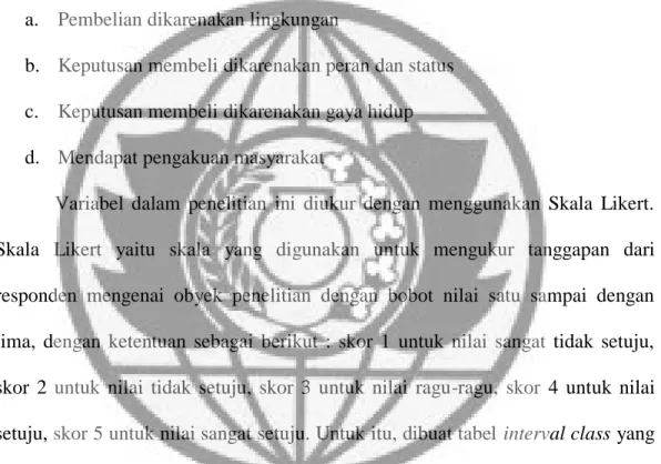 Tabel 1  Kelas Interval 