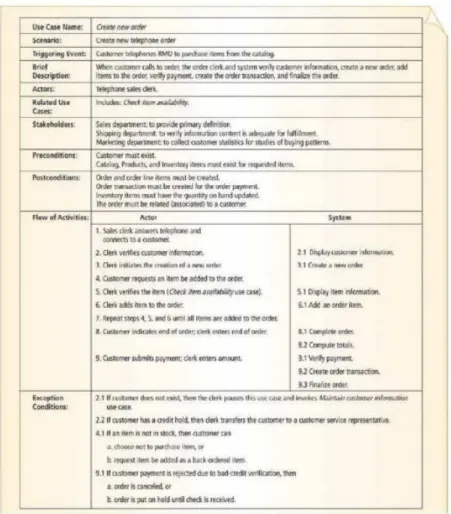 Gambar 2.4 Contoh Use Case Description      Sumber : Satzinger (2010,p.244). 