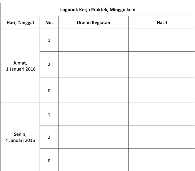 Table 1. Contoh Logbook Kerja Praktek 