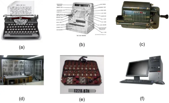 Gambar 6. Evolusi komputer: (a) mesin ketik [16], (b) mesin kasir tahun 1880-an [17],  (c)  komputer  mekanik  merek  Hamman  Manus  R.,  Perusahaan  DeTeWe,  Jerman,  1953-1959  [18],  (d)  Komputer  lampu  tabung:  Universitas  Osaka,1950  [19],  (e)  El