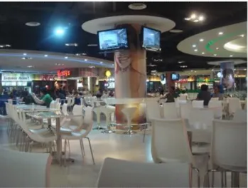 Gambar 2.2  Food court Senayan city 
