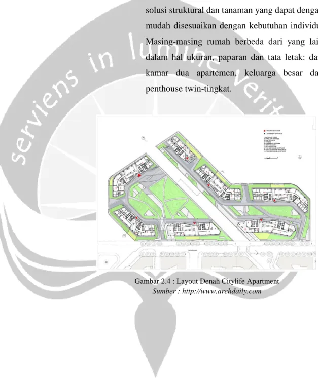 Gambar 2.4 : Layout Denah Citylife Apartment  Sumber : http://www.archdaily.com 