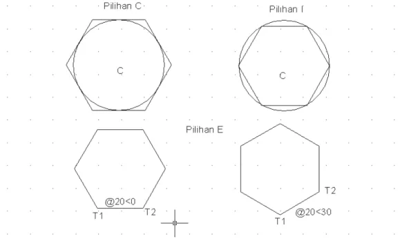 Gambar 2.20 Polygon (segi beraturan) 
