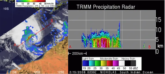 Gambar 4-5: Siklon tropis Nicholas yang terjadi di Samudera India, sebelah Selatan Benua Maritim Indonesia (BMI), pada 15 Februari 2008 jam 02.39 UTC (09.39 WIB); dengan penekanan pada precipitation rate (sensor PR-TRMM) dan rentang lintasan refektansi ter