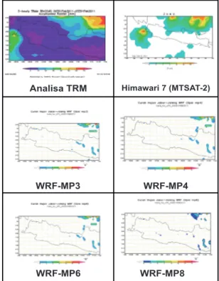 Gambar 5.   Parameterisasi  Microphysics  WRF- WRF-ARW  pada  1  Februari  2011:  00-03  di Jawa