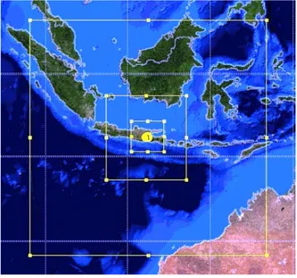 Gambar 1: Domain penelitian.