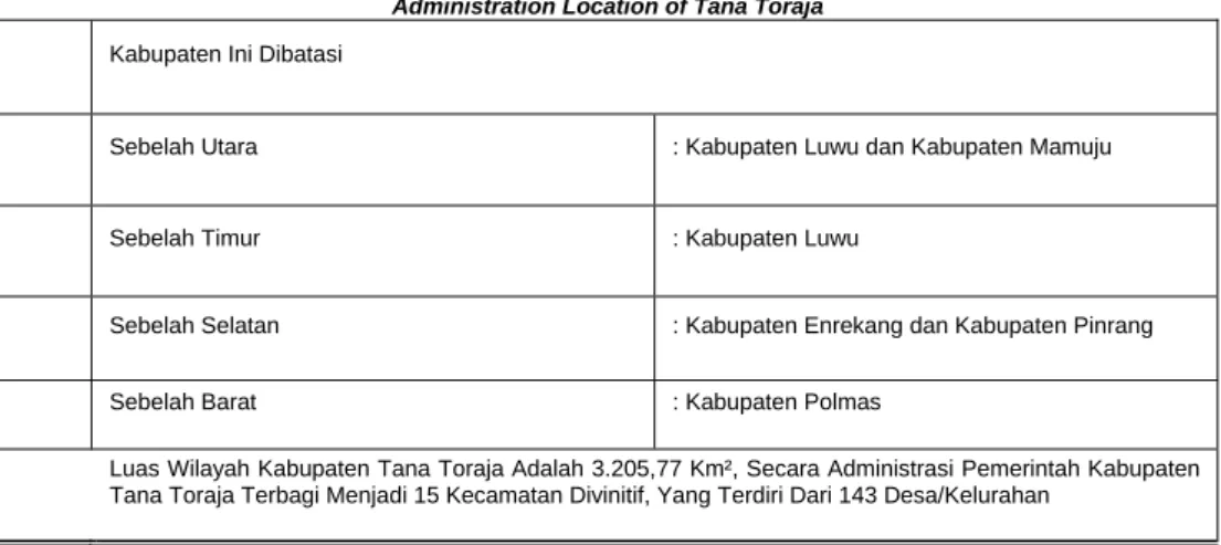 Tabel 1 / Table 1 